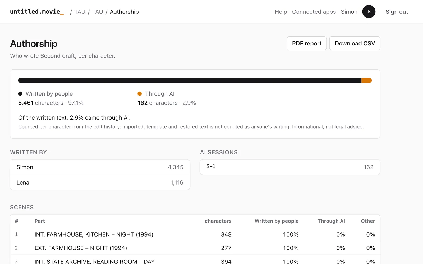 Screenshot: Authorship you can show